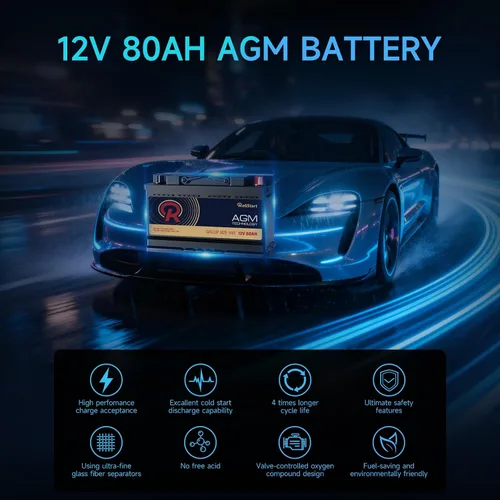 Miniatura 6 de Batería AGM BCI Group 94R Batería de Coche-12V 80AH H7 Tamaño 94R Batería Automotriz, 12V Start-Stop Baterías de Coche AGM, Ciclo Profundo, 800CCA