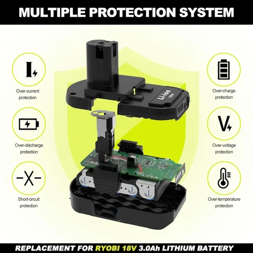 Miniatura 5 de Reemplazo de 3.0Ah para batería Ryobi de 18 V compatible con Ryobi batería de litio de 18 voltios ONE+ Plus P102 P103 P104 P105 P107 P108 P109