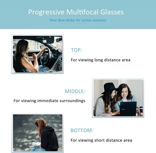 Miniatura 7 de Gafas presbíopicas multifocales progresivas redondas vintage, gafas de luz anti-azul., Negro