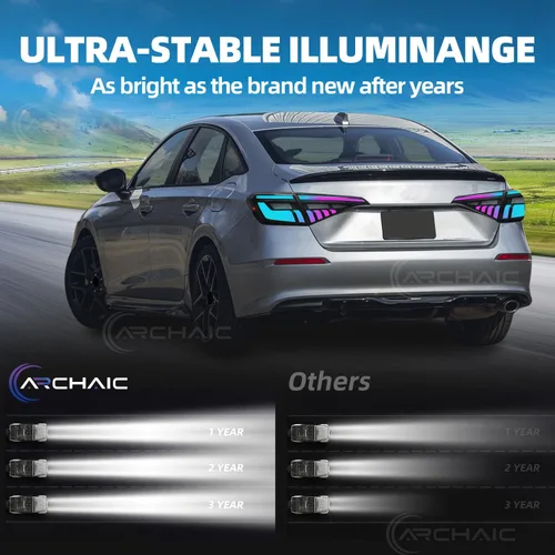 Miniatura 6 de Archaic Luces traseras compatibles con Civic de 11ª generación 2022-2025 Honda Civic Sedan, con animación DRL/señal de giro secuencial, par