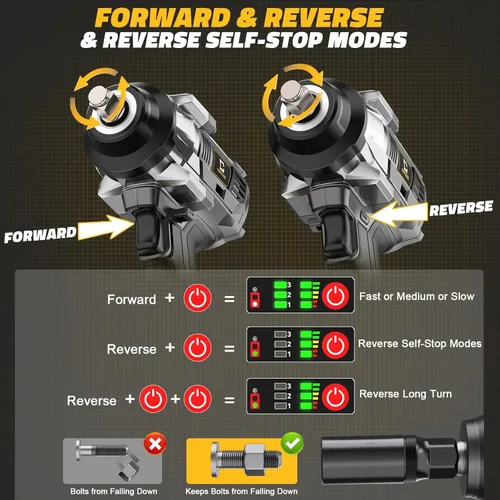 Miniatura 5 de Cerycose Llave de Impacto Inalámbrica de 1000 Pies-Libras para Batería Dewalt, Pistola de Impacto Eléctrica sin Escobillas de 1/2 Pulgada 1360N.m