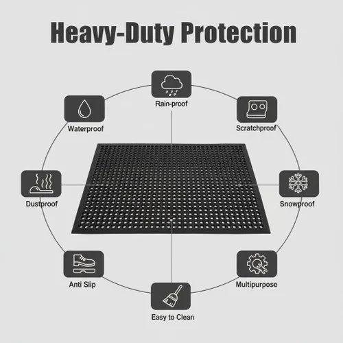 Miniatura 5 de Felpudo de goma grande para exteriores - 60 x 35 pulgadas tapetes de drenaje resistentes para exteriores con agujeros - Alfombra impermeable