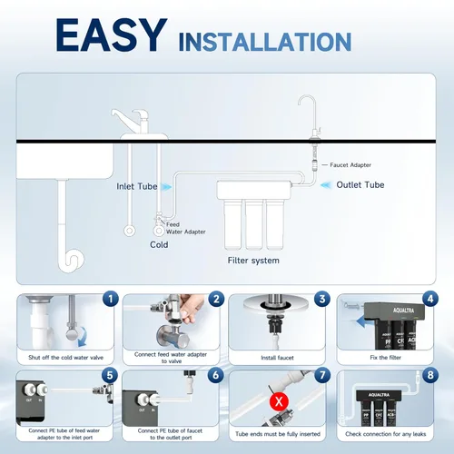 Miniatura 6 de AQUALTRA USF-3F-10 Sistema de filtro de agua ligeramente alcalino para debajo del fregadero, 8K-32K Gal con grifo, reduce PFOA, PFOS, cloro, plomo