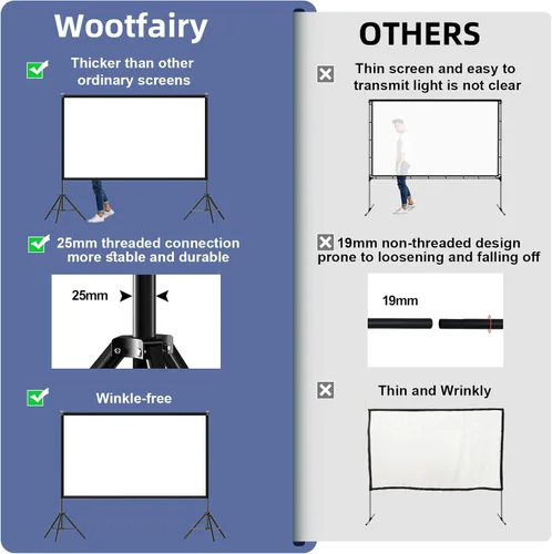 Miniatura 3 de Wootfairy Pantalla de proyector de 120 pulgadas con soporte: Pantalla de cine portátil plegable para interiores y exteriores, 16:9 4K HD, sin