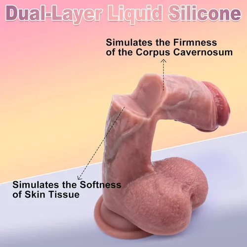 Miniatura 3 de Vlatne - Consoladores realistas que se sienten como la piel, juguetes sexuales para adultos, silicona suave con fuerte ventosa para jugar con manos