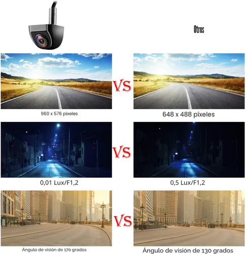 Miniatura 9 de NATIKA Cámara de retroceso/visión frontal, IP69K, impermeable, gran visión nocturna, HD y súper gran angular, de metal, estilo OEM, cámara de Negro