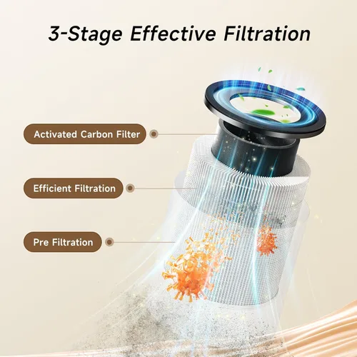 Miniatura 4 de Afloia Humidificador y purificador de aire en uno, combo de purificador de aire y humidificador evaporativo para el hogar, limpiador de aire