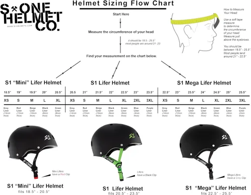 Miniatura 8 de Casco S1 Lifer para patinaje en monopatín, BMX y patinaje sobre ruedas Brillo rosa intenso