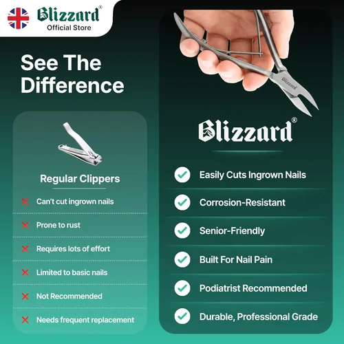 Miniatura 6 de Blizzard - Cortaúñas encarnadas, podólogo, podólogo, uñas gruesas para personas mayores, pinzas encarnadas para hombres, herramienta de podología