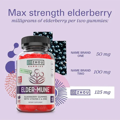 Miniatura 5 de ZHOU Elder-Mune Gomitas de Saúco - Saúco Negro, Vitamina C y Zinc, Suplemento Diario de Apoyo Inmunológico para Mujeres y Hombres, Masticables
