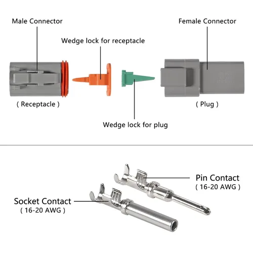 Miniatura 3 de AITRIP Kit de conector DT Deutsch de 188 piezas (12 juegos), conector de 2 pines, 3, 4, 6, 8, 12 pines con contactos sólidos de tamaño 16