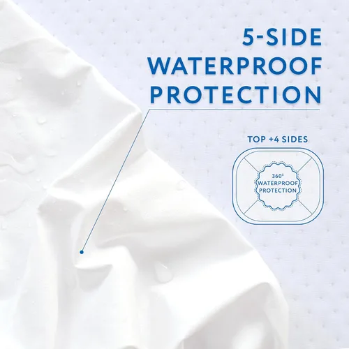 Miniatura 6 de LUCiE Protector de colchón transpirable – algodón, estilo sábana bajera, impermeable, hipoalergénico, sin ruido, bolsillo profundo para hasta 14
