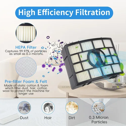 Miniatura 5 de Filtros de rollo de cepillo de repuesto compatibles con aspiradora Shark Apex DuoClean AZ1000 AZ1002 AZ1003BRN AX950 AX951 AX952 NV830 NV831 NV835