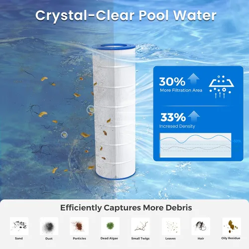 Miniatura 7 de Future Way Cartucho de filtro de piscina CC200 de repuesto para Pentair Clean & Clear 200, reemplaza Pentair R173217, Pleatco PAP200, Unicel C-9419