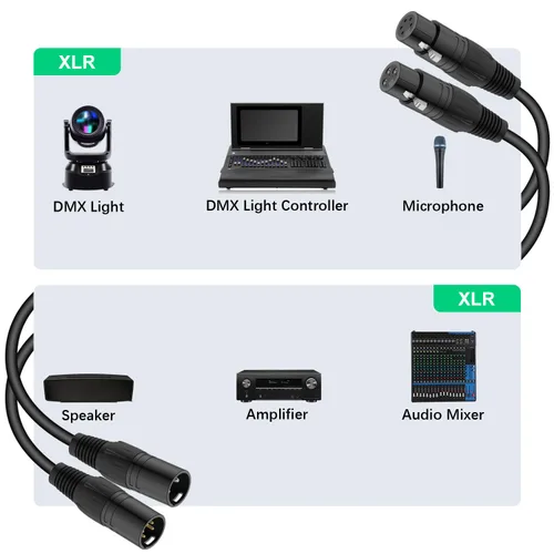 Miniatura 2 de J&D XLR Cable 2 unidades, adaptador de 3 pines a 5 pines (macho a hembra y hembra a macho) - Cable de micrófono DMX para audio e iluminación