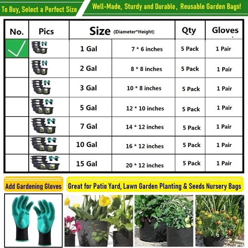 Miniatura 8 de Paquete de 5 bolsas gruesas de 1 galón para vivero, bolsas de cultivo de plantas (7 x 6 pulgadas), macetas de tela para macetas, bolsa de jardín