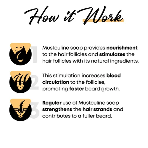 Miniatura 3 de Barra de champú para barba, limpia tu barba con efecto de crecimiento y pérdida de cabello, barra de champú para crecimiento del cabello