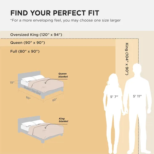Miniatura 52 de Bedsure Gentlesoft - Manta de 100% algodón tamaño Twin XL para dormitorio universitario - Transpirable y suave, manta Twin de tejido waffle para 01