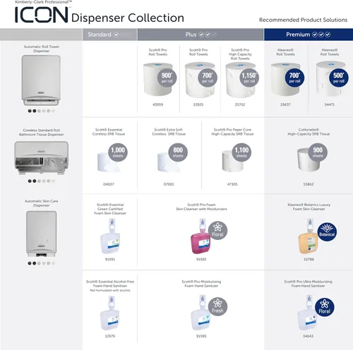 Miniatura 5 de Kimberly-Clark Professional ICON - Placa frontal (58770), diseño de mosaico blanco, para dispensadores automáticos de toallas de rollo duro