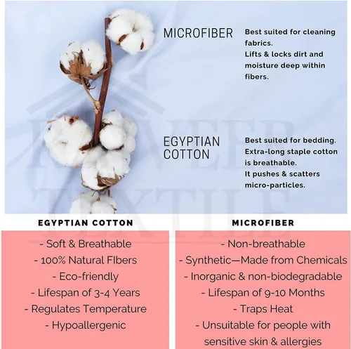 Miniatura 6 de Cotton Home - Juego de sábanas de 4 piezas, tamaño individual, color beige, calidad suave, de lujo, bolsillo profundo de 15 pulgadas y juego de ropa