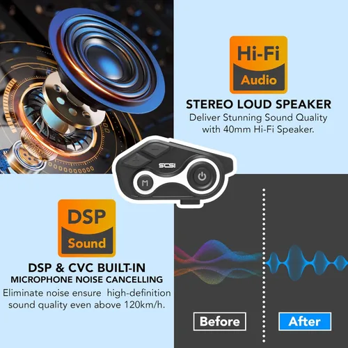 Miniatura 4 de Intercomunicador Bluetooth para motocicleta, 1000 m, sistema de comunicación para casco de moto, 2 usuarios, audífonos inalámbricos universales