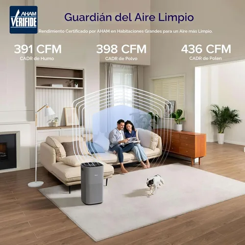 Miniatura 2 de LEVOIT - Purificadores de aire para el hogar, habitaciones grandes de hasta 2933 pies cuadrados con modo de sueño HEPA, AHAM VERIFIDE, WiFi