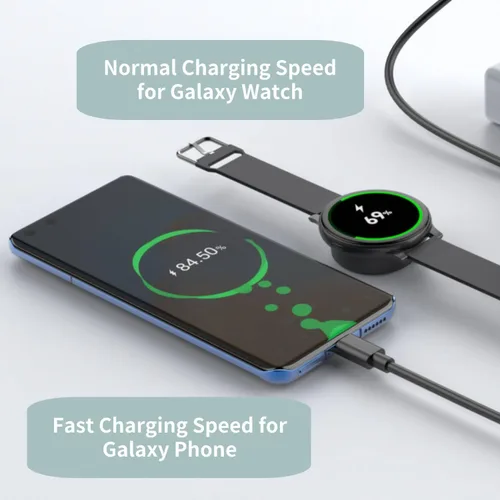 Miniatura 3 de Carga rápida USB C 2 en 1 compatible con Samsung Galaxy Watch 7/6/6 Classic/5/5 Pro/Ultra/FE, 4/3/Active 2/Active SmartWatch y Galaxy S24/S23