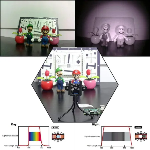 Miniatura 5 de Arducam Visión diurna y nocturna para cámara Raspberry Pi, conmutación automática de corte IR para todo el día, soporte para todos los modelos, LED