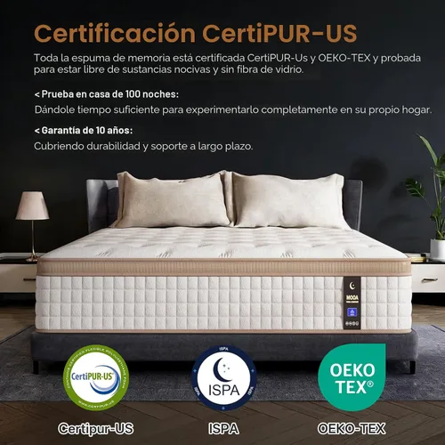 Miniatura 5 de MOOA Colchón tamaño matrimonial, colchón de 12 pulgadas de firmeza media con soporte lumbar y de hombro extra, colchones híbridos con espuma