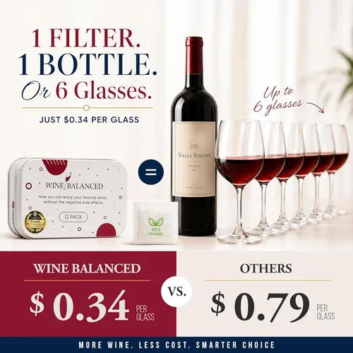 Miniatura 3 de Norway's Secret - Filtro de vino Ganador del triple premio No se necesitan más gotas de vino o varitas Eliminador de sulfito e histamina
