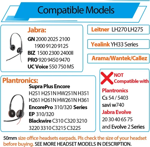 Miniatura 2 de Almohadillas para auriculares Plantronics, repuesto para Plantronics HW251N HW261N HW510 HW520 Blackwire 3210 3220 3320 C320 C3225 Jabra PRO 920 930