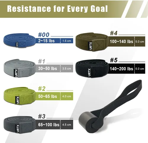 Miniatura 6 de VRTX Fabric Resistance Bands for Men & Women Long Exercise Band for Workout, Stretch, Yoga, Full Body Training Soft Mesh Cloth, Non-Slip, High