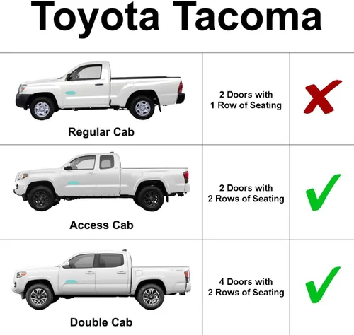 Miniatura 2 de YelloPro - Parasol para asiento delantero para ventana lateral (juego de 2) ajuste personalizado para Toyota Tacoma 2005 2006 2007 2008 2009 2010