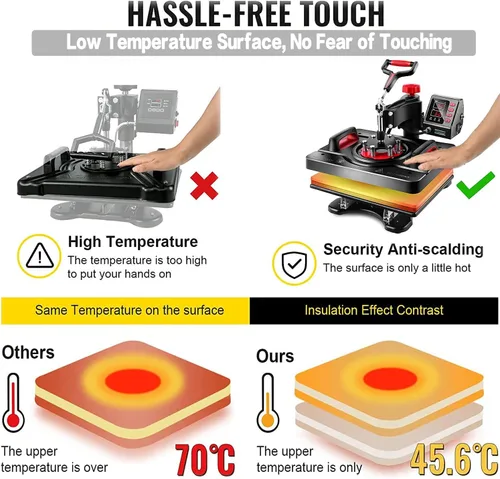 Miniatura 6 de AKEYDIY - Máquina de prensa de calor de 15 x 12 pulgadas, máquina de prensa para camisetas, prensa digital de 360 grados con brazo oscilante