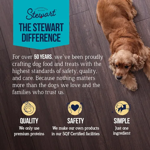 Miniatura 2 de Stewart Golosinas liofilizadas para perros, pechuga de pollo, 3 onzas, sin granos y sin gluten, tubo resellable, de hígado de res, salmón, hígado