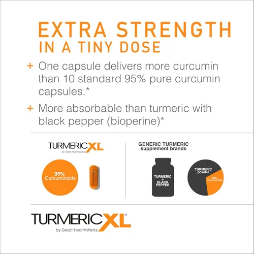 Miniatura 3 de OmegaXL TurmericXL Suplemento natural de apoyo articular de 250 mg de extracto de cúrcuma que ofrece 45 veces más curcumina - Alta absorción, sin