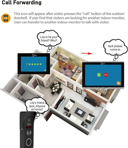Miniatura 6 de ANJIELO SMART Timbre de video con cable con monitor interior, sistema de intercomunicación de video con cable, audio bidireccional, detección
