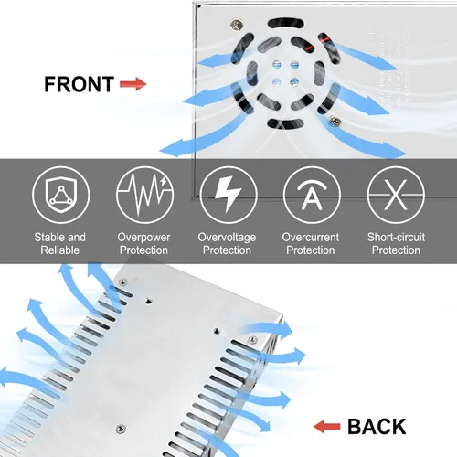 Miniatura 5 de EAGWELL Fuente de alimentación CC CA 110V/220V a DC 0-48V 10A 480W Buck Convertidor, adaptador LED ajustable regulado 5V 12V 24V 30V 36V 48V Volt