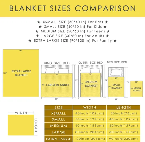 Miniatura 5 de Manta personalizada con texto en inglés «Just Girl Who Loves Otter», súper suave, ligera, cómoda y esponjosa para cama, sofá y todas las estaciones