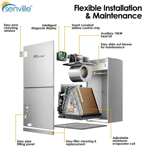 Miniatura 4 de Senville Sistema Split de Bomba de Calor de Aire Acondicionado Central de 3 Toneladas, 36,000 BTU, Inversor, Velocidad Variable, 208/230V