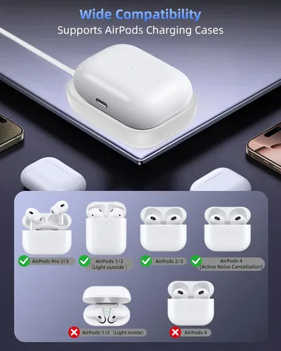 Miniatura 2 de Cargador para Airpod, cargador inalámbrico diseñado para Airpods 4 (ANC)/3ª/2ª generación, para el nuevo AirPod Pro 3 (2025)/2ª generación, Blanco-2