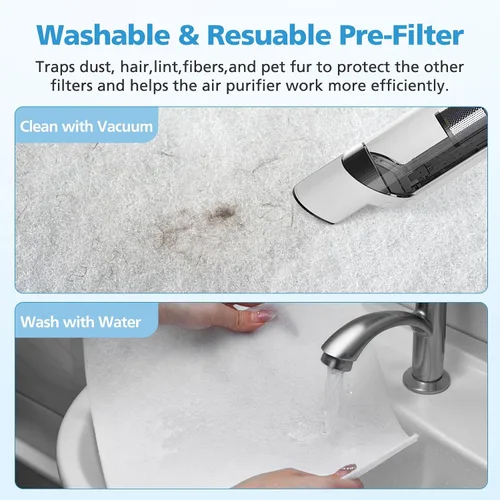 Miniatura 7 de Paquete de 2 filtros de repuesto PR1 para purificador de aire Mooka Mode PR1, filtro HEPA verdadero H13 para el hogar, habitación grande de hasta