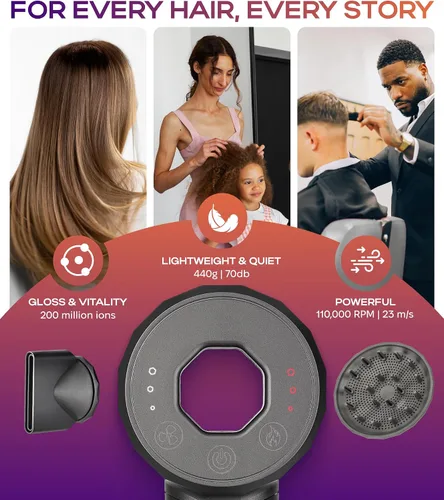 Miniatura 2 de BIZOND Secador de pelo iónico para mujeres y hombres, motor profesional de alta velocidad de alta calidad de 110,000 RPM, 1600 W de potencia, iones