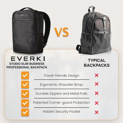 Miniatura 8 de EVERKI Studio Slim Business Professional - Mochila para laptop MacBook Pro 15 de 14.1 pulgadas, ligera, para hombres o mujeres (EKP118), color negro