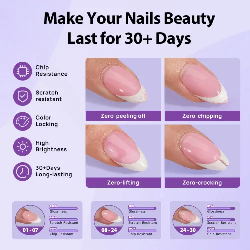 Miniatura 4 de BTArtboxnails XCOATTIPS - Gel protector constructor para uñas, sin astillado para efecto de peluquería, más de 30 días, larga duración, 0.5 onzas