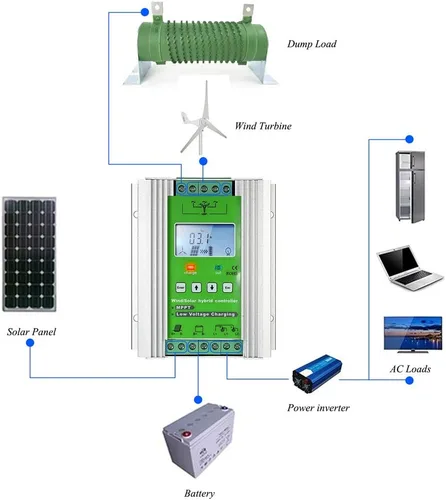 Miniatura 3 de Controlador de carga híbrido solar eólico de 1000 W, controlador de carga solar de turbina de viento MPPT fuera de la red, controlador híbrido