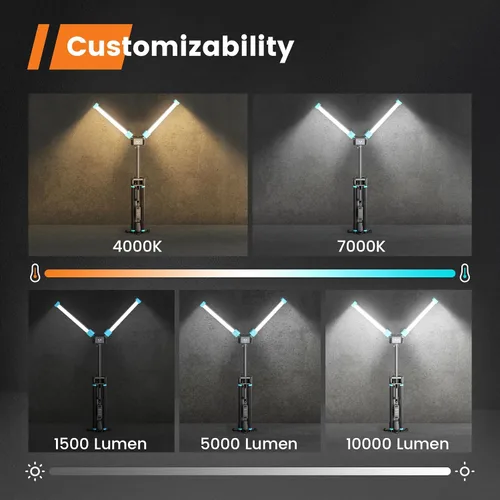 Miniatura 4 de Luz de Trabajo de 10000 Lúmenes con Soporte, GoGonova 87'' Luz de Trabajo LED Recargable de Doble Fuente de Alimentación con Soporte, Luz de Trabajo