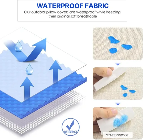 Miniatura 4 de Juego de 2 fundas de almohada para exteriores, impermeables, geométricas bohemias en blanco y negro para muebles de patio, fundas de almohada
