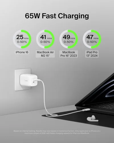 Miniatura 2 de CARGADOR GAN USB-C DUAL DE 65W + CABLE