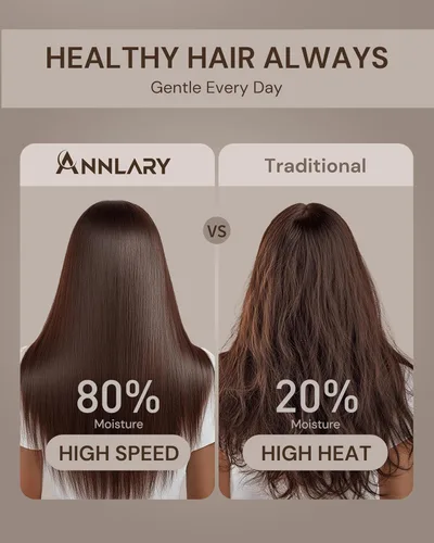 Miniatura 3 de ANNLARY Secador de pelo de iones de plasma con difusor para cabello rizado, secador profesional de alta velocidad de 110000 RPM con iones de plasma